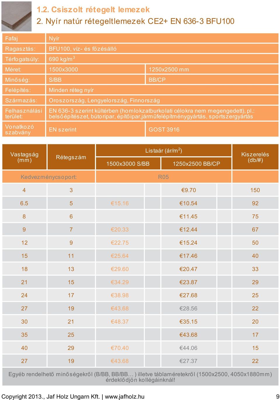 Felhasználási terület: Vonatkozó szabvány Minden réteg nyír Oro szo rszág, Lengyelo rszág, Finno rszág EN 636-3 szerint kültérben (ho mlo kzatburko lati célo kra nem megengedett), pl.