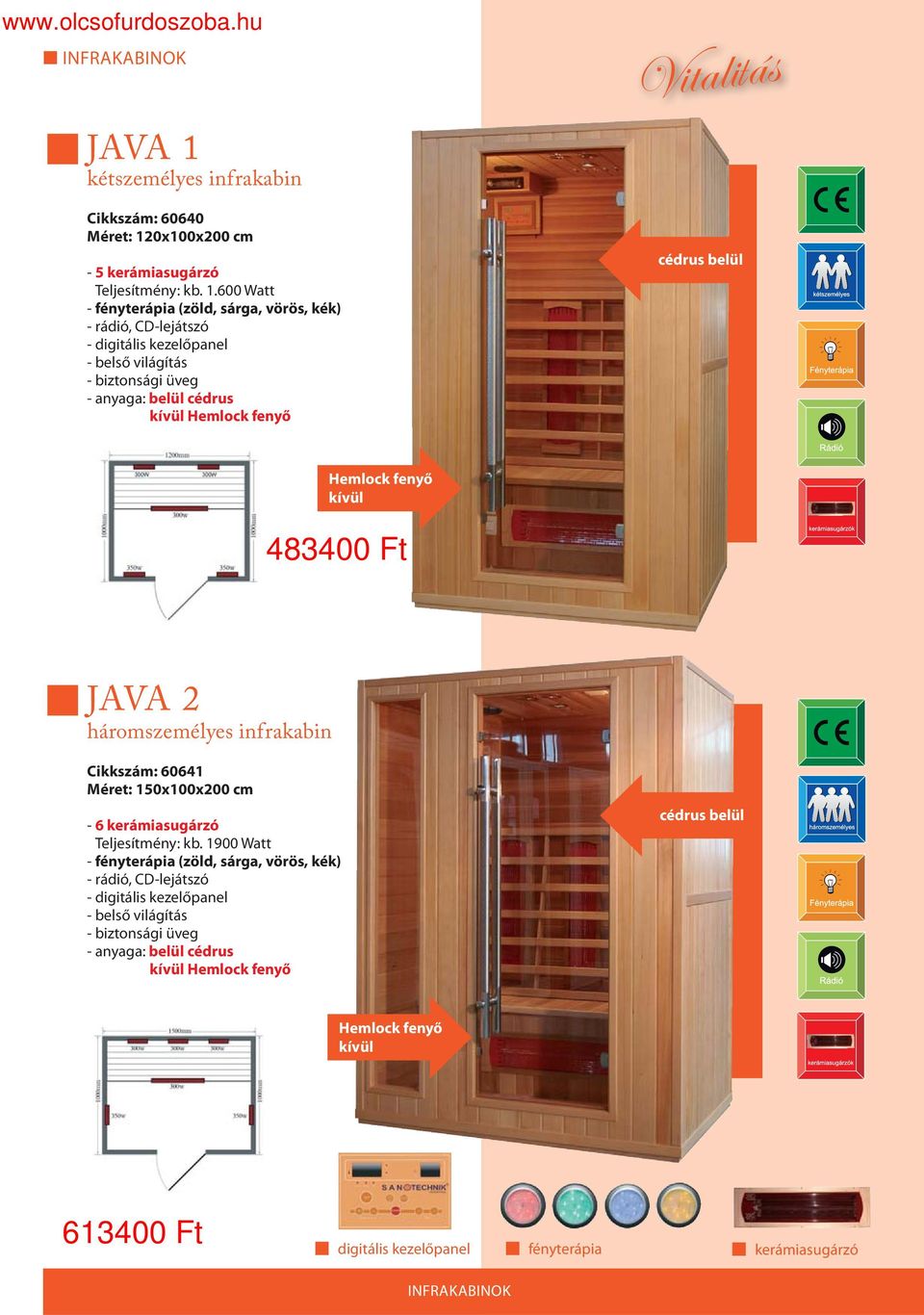 0x100x200 cm - 5 kerámiasugárzó Teljesítmény: kb. 1.