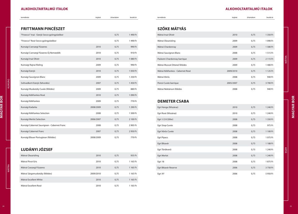 Olaszrizling 2009 0,75 1 090 Ft Mátrai Chardonnay 2009 0,75 1 580 Ft Mátrai Sauvignon Blanc 2008 0,75 1 515 Ft Paskomi Chardonnay barrique 2009 0,75 2 115 Ft Mátrai Muscat Ottonel félédes 2009 0,75 1