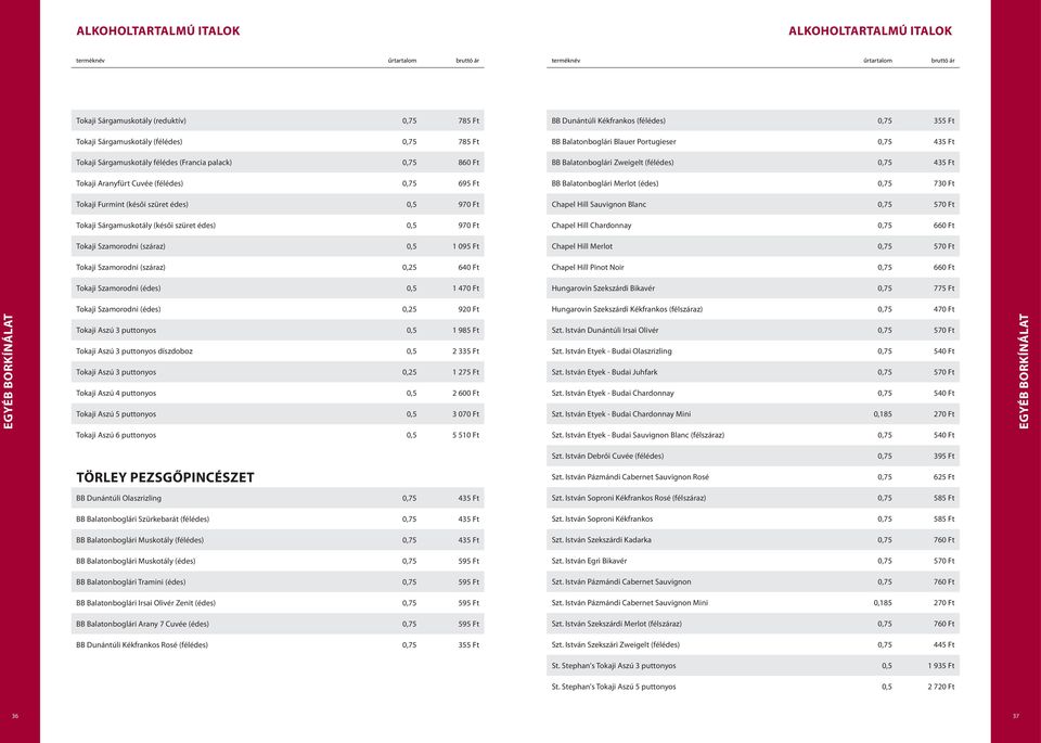 Furmint (késői szüret édes) 0,5 970 Ft Chapel Hill Sauvignon Blanc 0,75 570 Ft Tokaji Sárgamuskotály (késői szüret édes) 0,5 970 Ft Chapel Hill Chardonnay 0,75 660 Ft Tokaji Szamorodni (száraz) 0,5 1