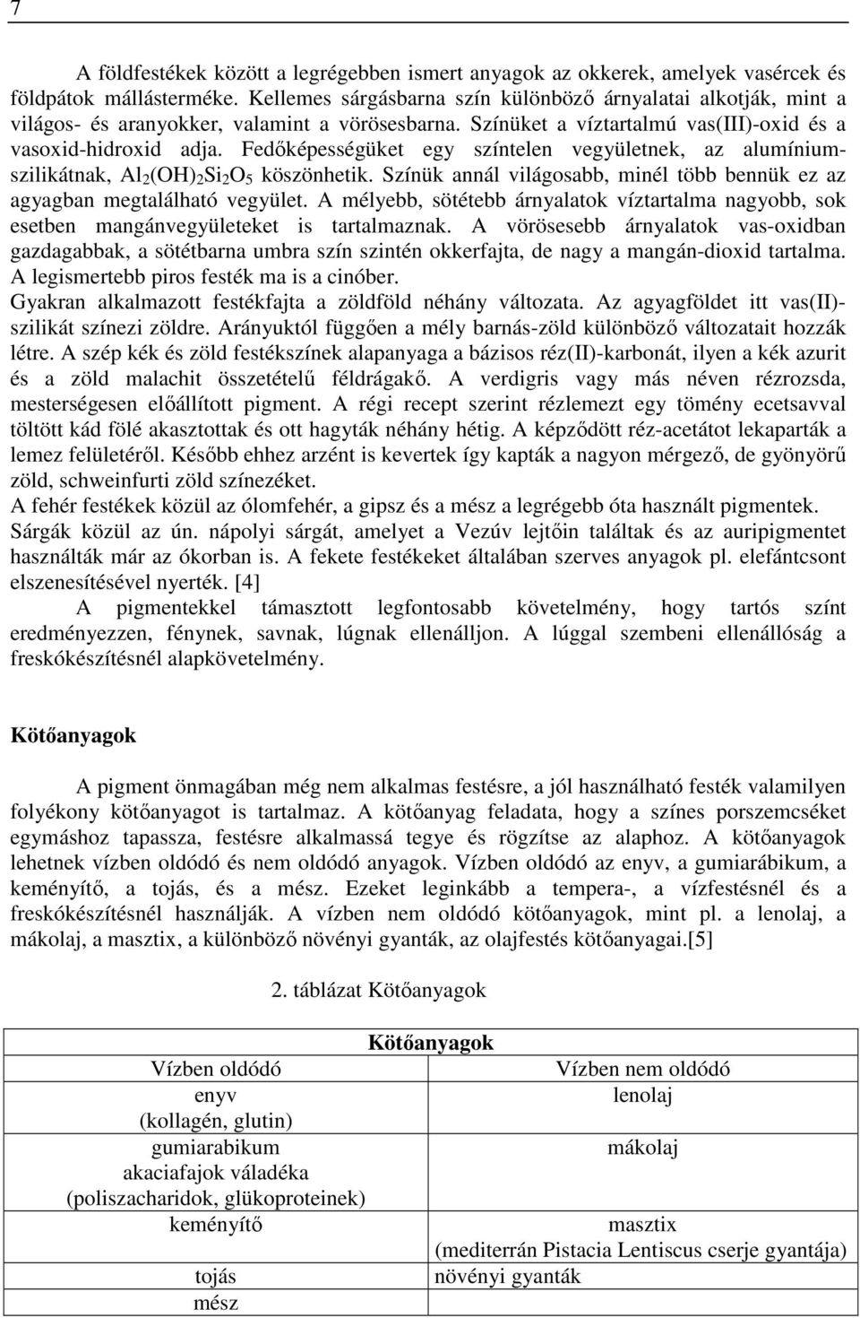 Fedőképességüket egy színtelen vegyületnek, az alumíniumszilikátnak, Al 2 (OH) 2 Si 2 O 5 köszönhetik. Színük annál világosabb, minél több bennük ez az agyagban megtalálható vegyület.