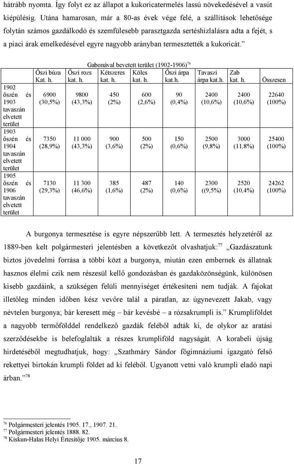 arányban termesztették a kukoricát. Őszi búza Kat. h.