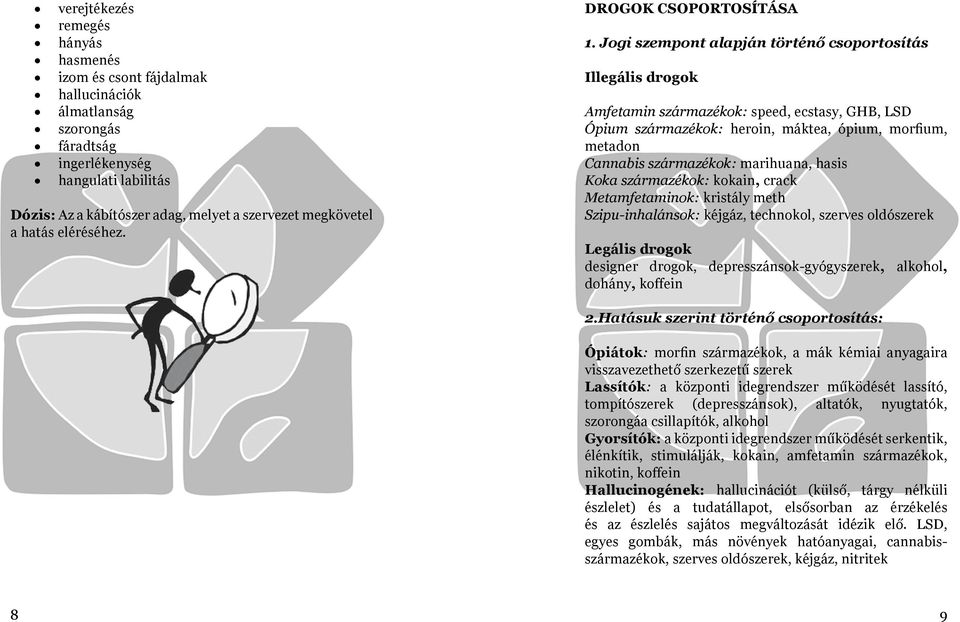 Jogi szempont alapján történő csoportosítás Illegális drogok Amfetamin származékok: speed, ecstasy, GHB, LSD Ópium származékok: heroin, máktea, ópium, morfium, metadon Cannabis származékok: