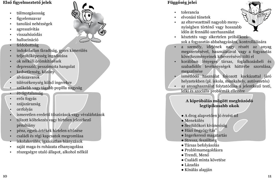 étvágytalanság erős fogyás szájszárazság orrfolyás ismeretlen eredetű tűszúrások vagy véraláfutások túlzott költekezés vagy hirtelen jelentkező pénzhiány pénz, egyéb értékek hirtelen eltűnése családi