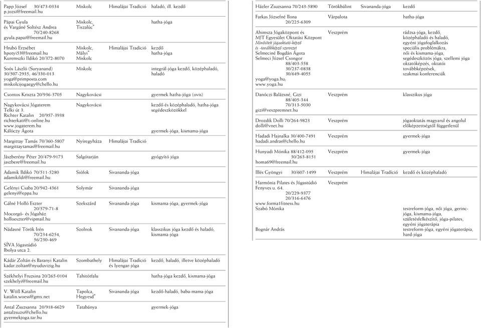 hu Mályi* hatha-jóga Kuremszki Ildikó 20/372-8070 Miskolc Soós László (Suryanand) Miskolc integrál-jóga kezdô, középhaladó, 30/507-2935; 46/330-013 haladó yoga@primposta.com miskolcijogaegy@chello.