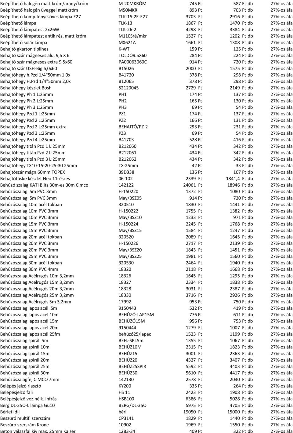 lámpatest antik réz, matt króm M110Sré/mkr 1527 Ft 1202 Ft db 27% os áfa Beépíthető solár lámpa MX621A 1661 Ft 1308 Ft db 27% os áfa Behajtó gkarton tiplihez K WT 159 Ft 125 Ft db 27% os áfa Behajtó