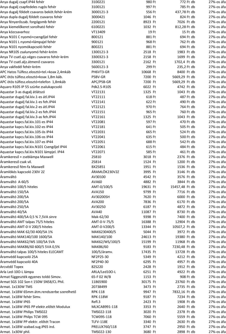 forgógomb fehér 2200121 8923 Ft 7026 Ft db 27% os áfa Anya kiemelőkeret sorolható fehér 6100221 1032 Ft 812,28 Ft db 27% os áfa Anya közcsavarhoz VT13409 19 Ft 15 Ft db 27% os áfa Anya N101 C