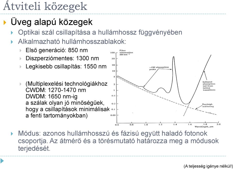 nm-ig a szálak olyan jó minőségűek, hogy a csillapítások minimálisak a fenti tartományokban) Módus: azonos hullámhosszú és