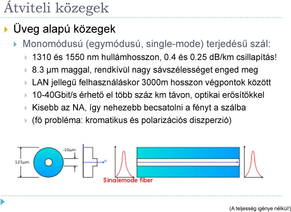 3 μm maggal, rendkívül nagy sávszélességet enged meg LAN jellegű felhasználáskor 3000m hosszon végpontok között