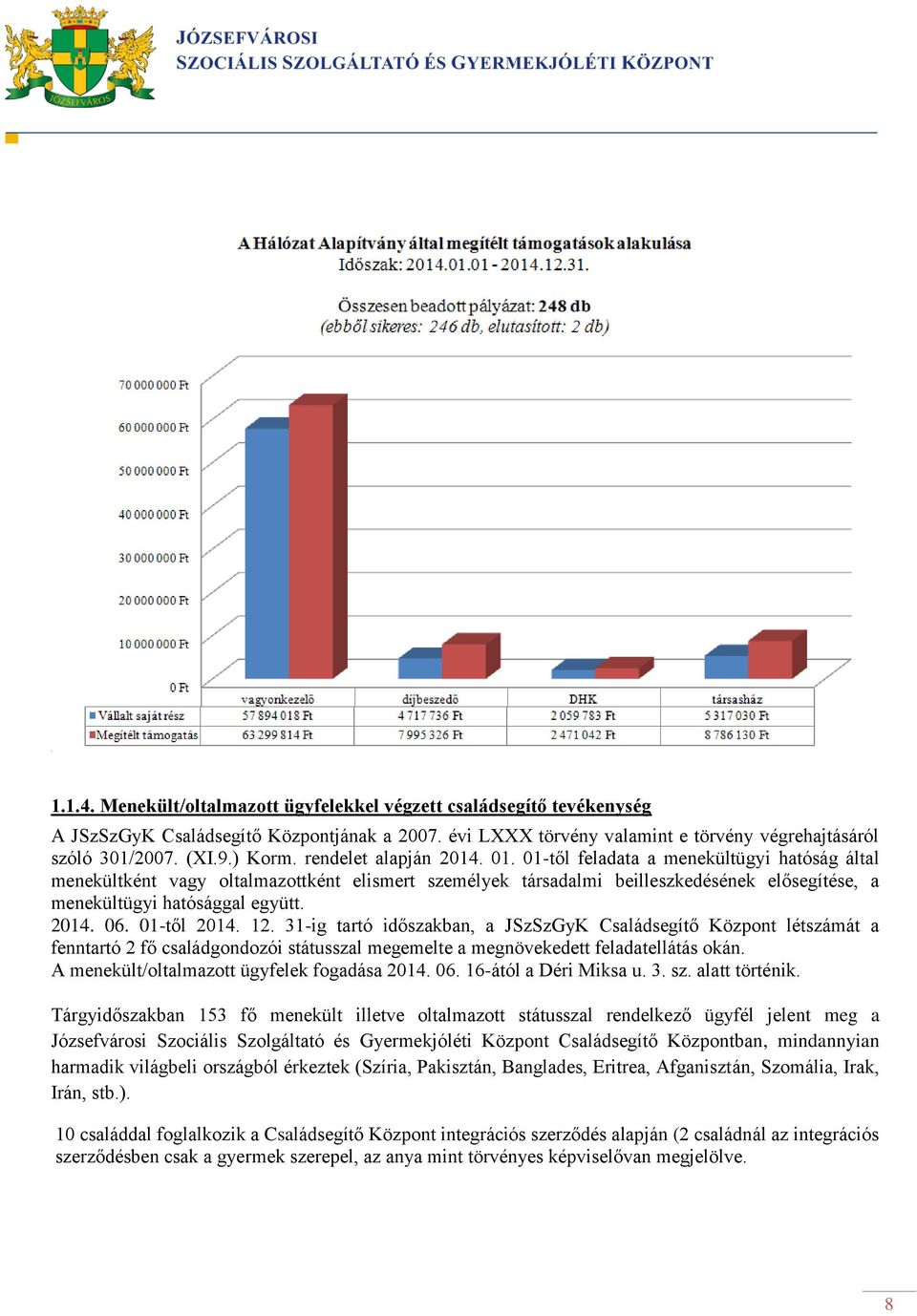 2014. 06. 01-től 2014. 12. 31-ig tartó időszakban, a JSzSzGyK Családsegítő Központ létszámát a fenntartó 2 fő családgondozói státusszal megemelte a megnövekedett feladatellátás okán.