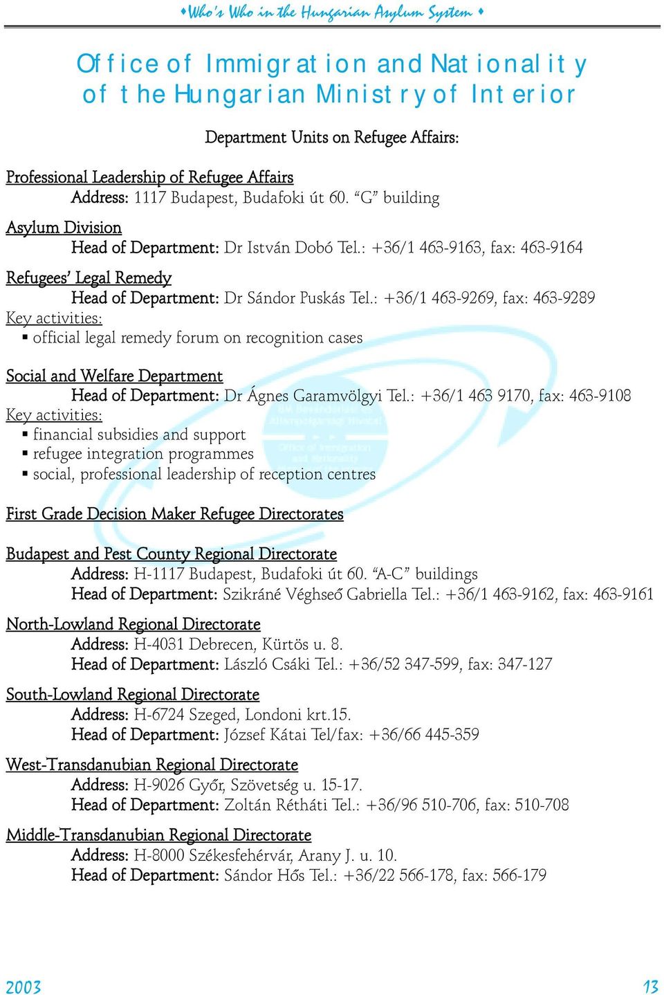 : +36/1 463-9163, fax: 463-9164 Refugees Legal Remedy Head of Department: Dr Sándor Puskás Tel.