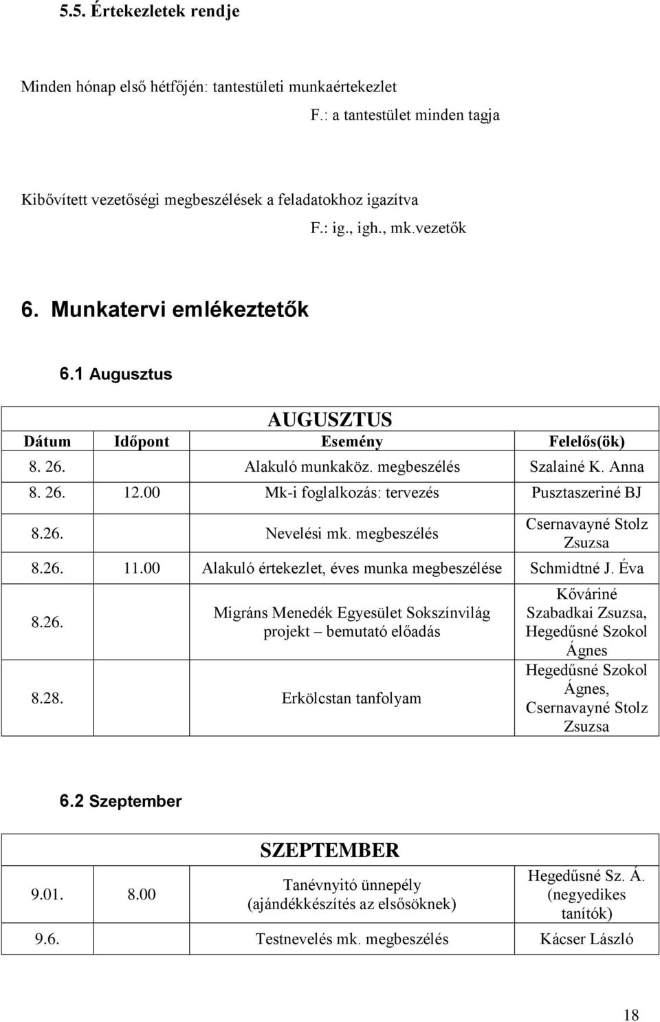 00 Mk-i foglalkozás: tervezés Pusztaszeriné BJ 8.26. Nevelési mk. megbeszélés Csernavayné Stolz Zsuzsa 8.26. 11.00 Alakuló értekezlet, éves munka megbeszélése Schmidtné J. Éva 8.26. Migráns Menedék Egyesület Sokszínvilág projekt bemutató előadás 8.