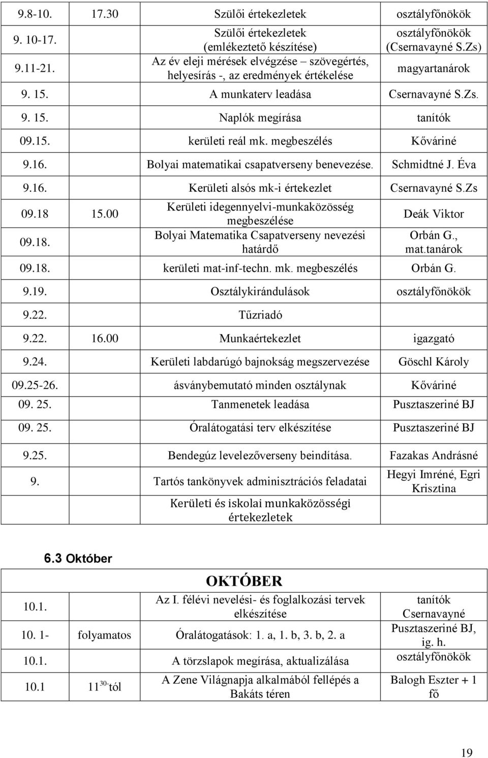 A munkaterv leadása Csernavayné S.Zs. 9. 15. Naplók megírása tanítók 09.15. kerületi reál mk. megbeszélés Kőváriné 9.16. Bolyai matematikai csapatverseny benevezése. Schmidtné J. Éva 9.16. Kerületi alsós mk-i értekezlet Csernavayné S.