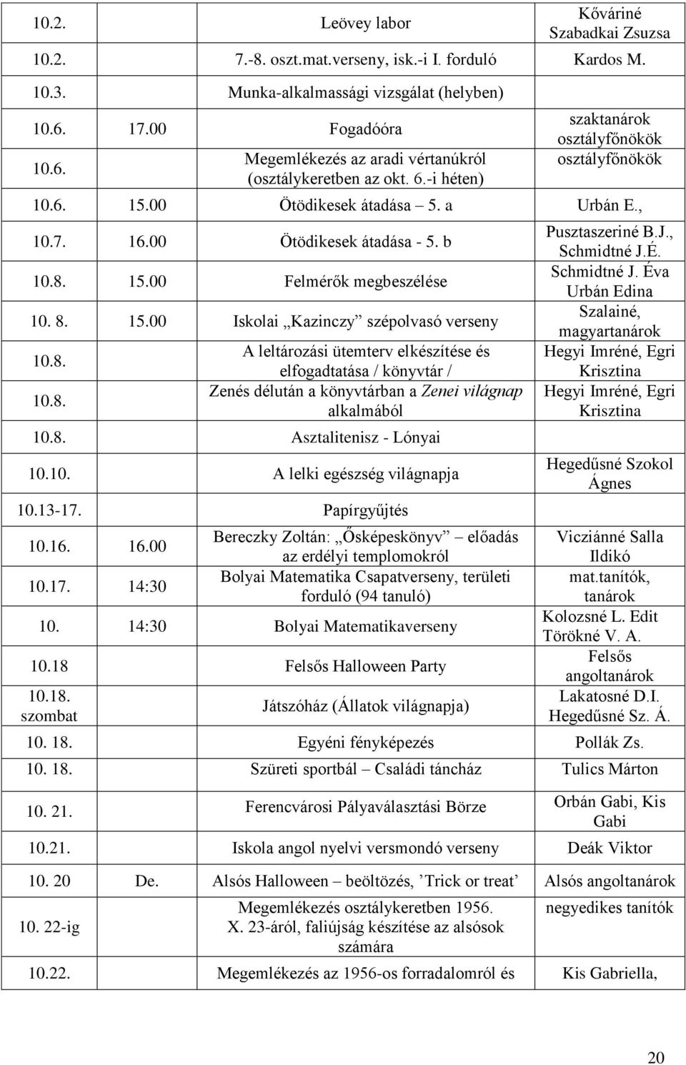 00 Ötödikesek átadása - 5. b 10.8. 15.00 Felmérők megbeszélése 10. 8. 15.00 Iskolai Kazinczy szépolvasó verseny 10.8. 10.8. A leltározási ütemterv elkészítése és elfogadtatása / könyvtár / Zenés délután a könyvtárban a Zenei világnap alkalmából 10.