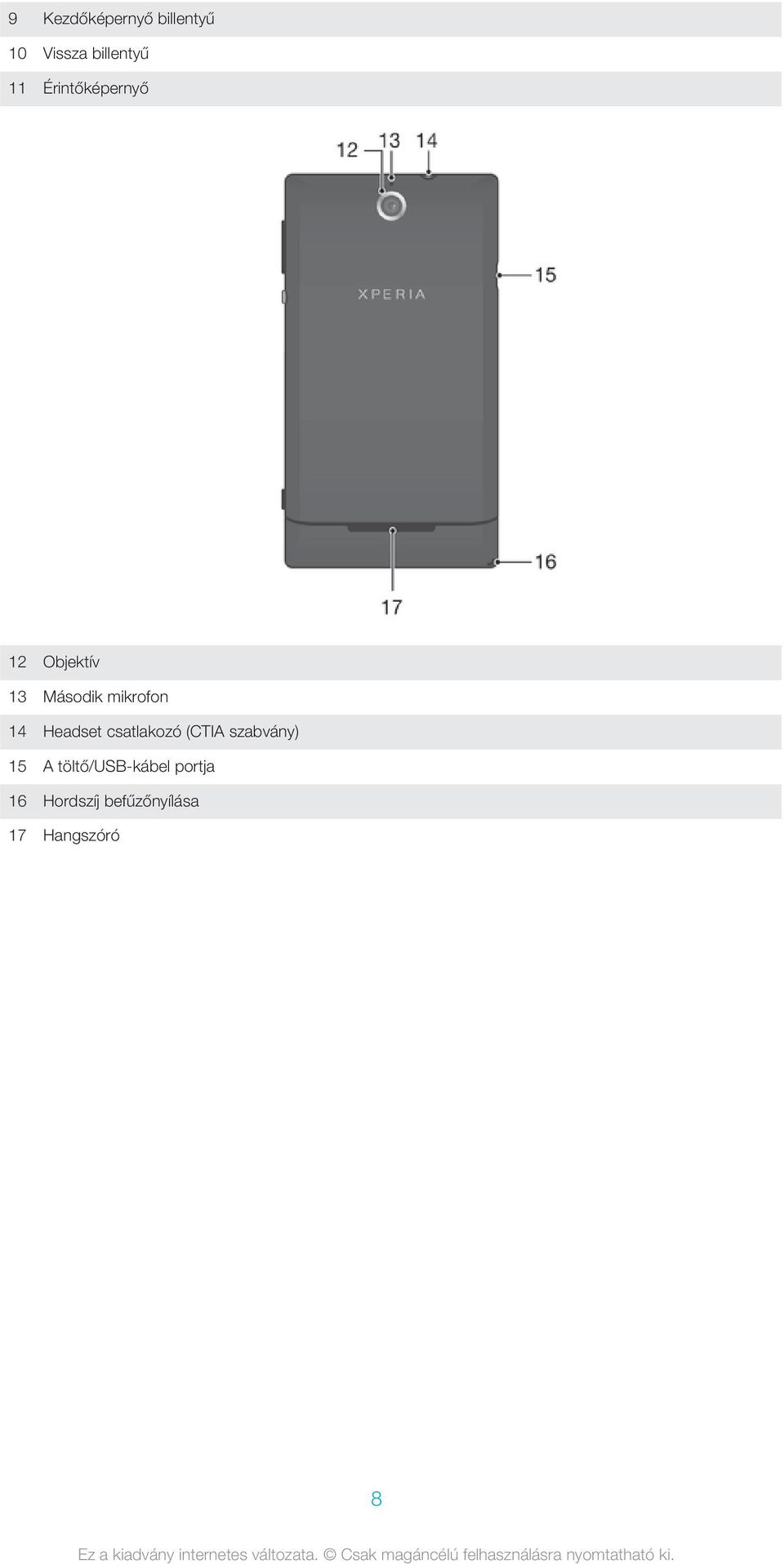 Headset csatlakozó (CTIA szabvány) 15 A