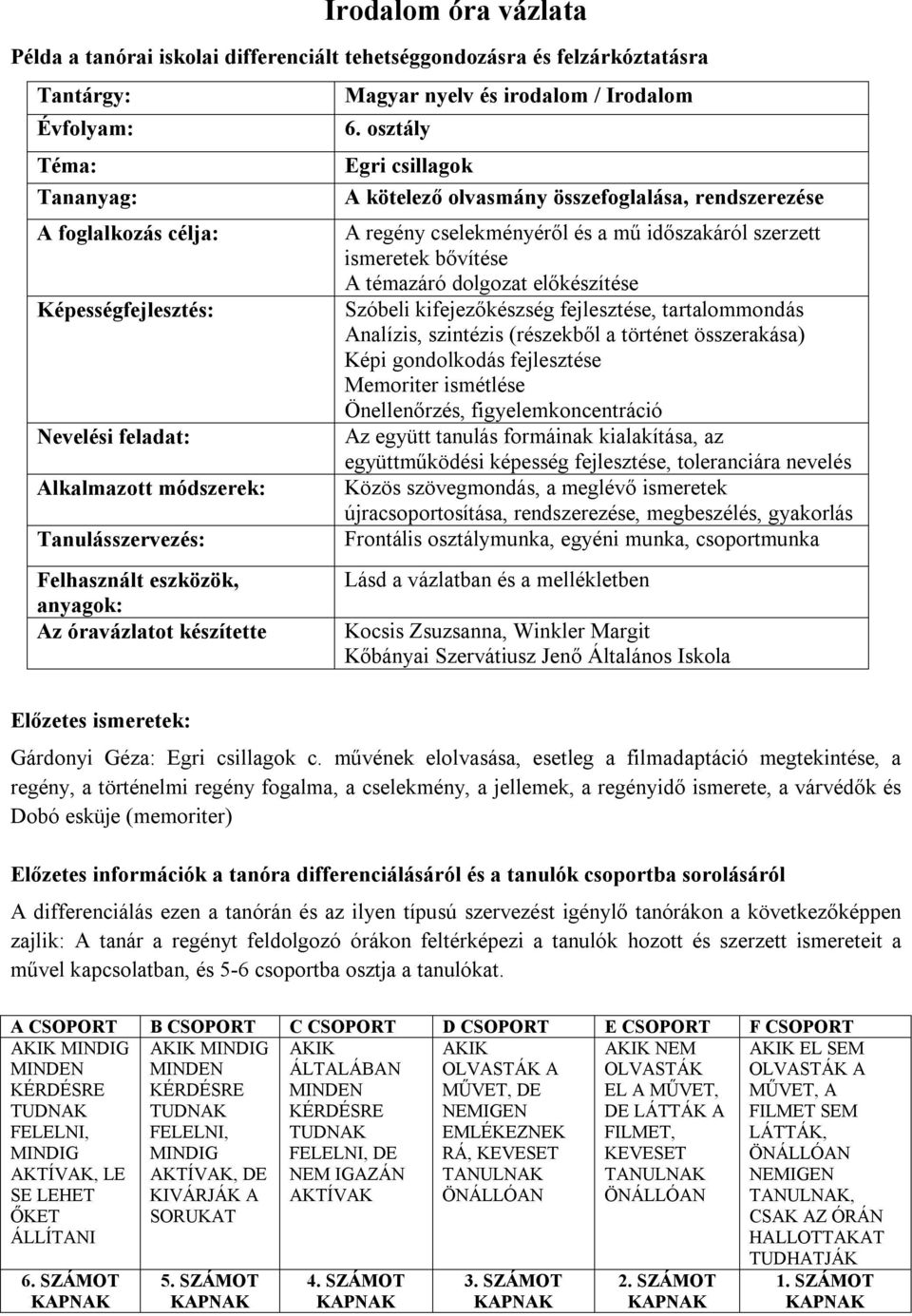 osztály Egri csillagok A kötelező olvasmány összefoglalása, rendszerezése A regény cselekményéről és a mű időszakáról szerzett ismeretek bővítése A témazáró dolgozat előkészítése Szóbeli