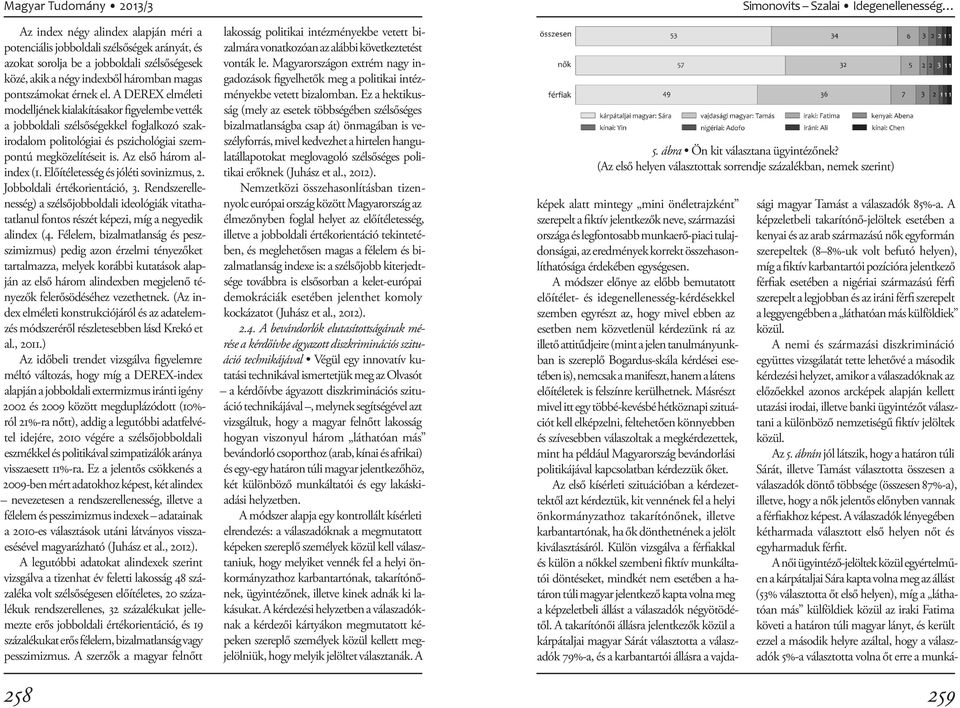 Előítéletesség és jóléti sovinizmus, 2. Jobboldali értékorientáció, 3. Rendszerellenesség) a szélsőjobboldali ideológiák vitathatatlanul fontos részét képezi, míg a negyedik alindex (4.