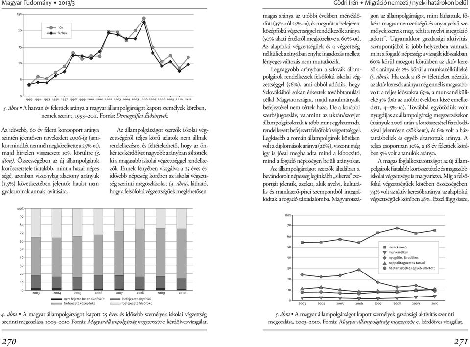 Összességében az új állampolgárok korösszetétele fiatalabb, mint a hazai népességé, azonban viszonylag alacsony arányuk (1,5%) következtében jelentős hatást nem gyakorolnak annak javítására.