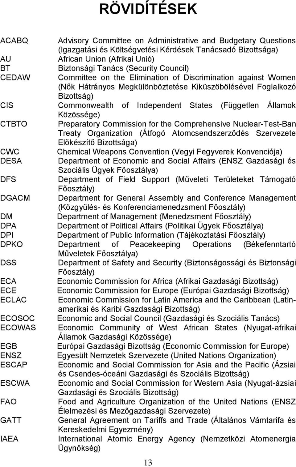 (Független Államok Közössége) CTBTO Preparatory Commission for the Comprehensive Nuclear-Test-Ban Treaty Organization (Átfogó Atomcsendszerződés Szervezete Előkészítő Bizottsága) CWC Chemical Weapons