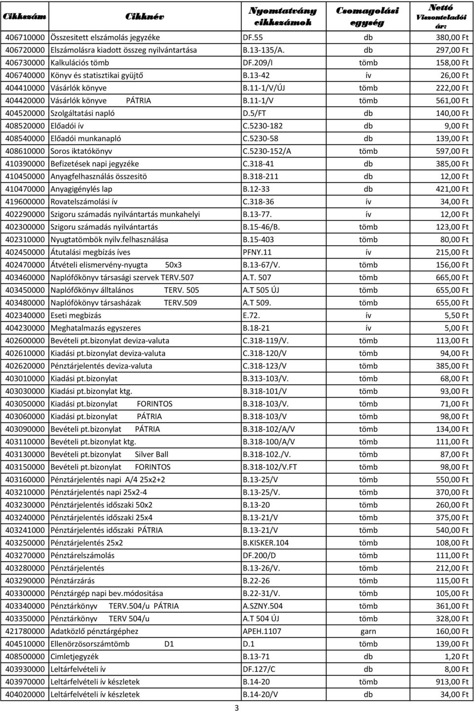 11-1/V tömb 561,00 Ft 404520000 Szolgáltatási napló D.5/FT db 140,00 Ft 408520000 Előadói ív C.5230-182 db 9,00 Ft 408540000 Előadói munkanapló C.5230-58 db 139,00 Ft 408610000 Soros iktatókönyv C.