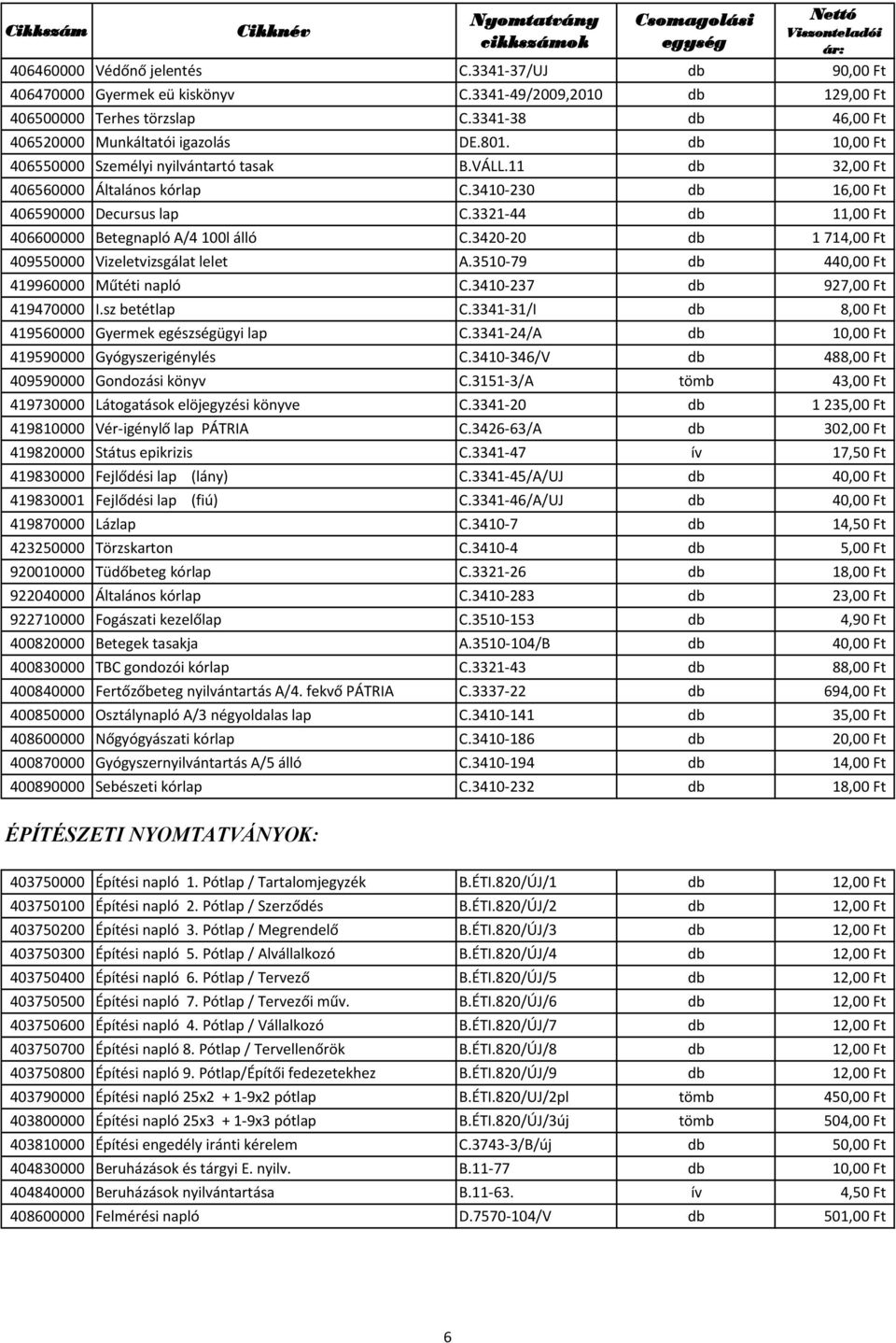 3321-44 db 11,00 Ft 406600000 Betegnapló A/4 100l álló C.3420-20 db 1 714,00 Ft 409550000 Vizeletvizsgálat lelet A.3510-79 db 440,00 Ft 419960000 Műtéti napló C.3410-237 db 927,00 Ft 419470000 I.