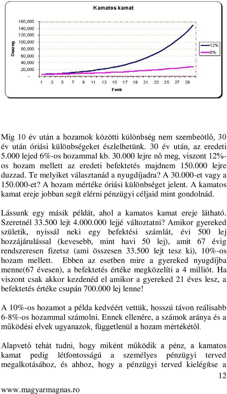 A kamatos kamat ereje jobban segít elérni pénzügyi céljaid mint gondolnád. Lássunk egy másik példát, ahol a kamatos kamat ereje látható. Szeretnél 33.500 lejt 4.000.000 lejjé változtatni?