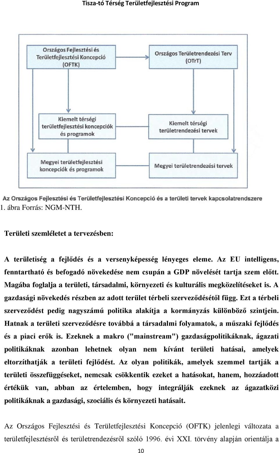 A gazdasági növekedés részben az adott terület térbeli szerveződésétől függ. Ezt a térbeli szerveződést pedig nagyszámú politika alakítja a kormányzás különböző szintjein.