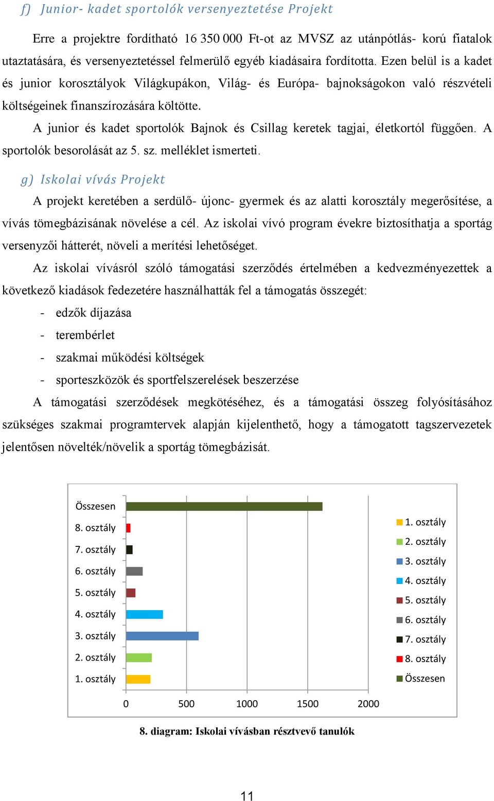 A és kadet sportolók Bajnok és Csillag keretek tagjai, életkortól függően. A sportolók besorolását az 5. sz. melléklet ismerteti.