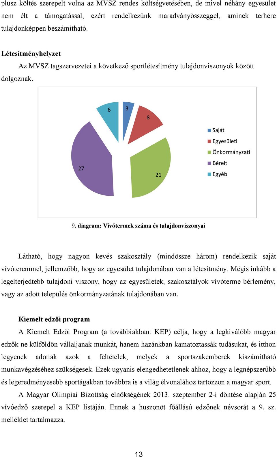 diagram: Vívótermek száma és tulajdonviszonyai Látható, hogy nagyon kevés szakosztály (mindössze három) rendelkezik saját vívóteremmel, jellemzőbb, hogy az egyesület tulajdonában van a létesítmény.
