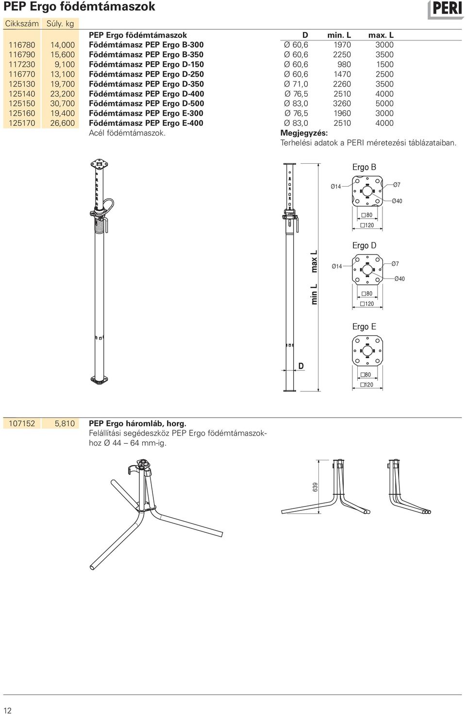 B-350 Födémtámasz PEP Ergo D-150 Födémtámasz PEP Ergo D-250 Födémtámasz PEP Ergo D-350 Födémtámasz PEP Ergo D-400 Födémtámasz PEP Ergo D-500 Födémtámasz PEP Ergo E-300 Födémtámasz PEP Ergo E-400 Acél