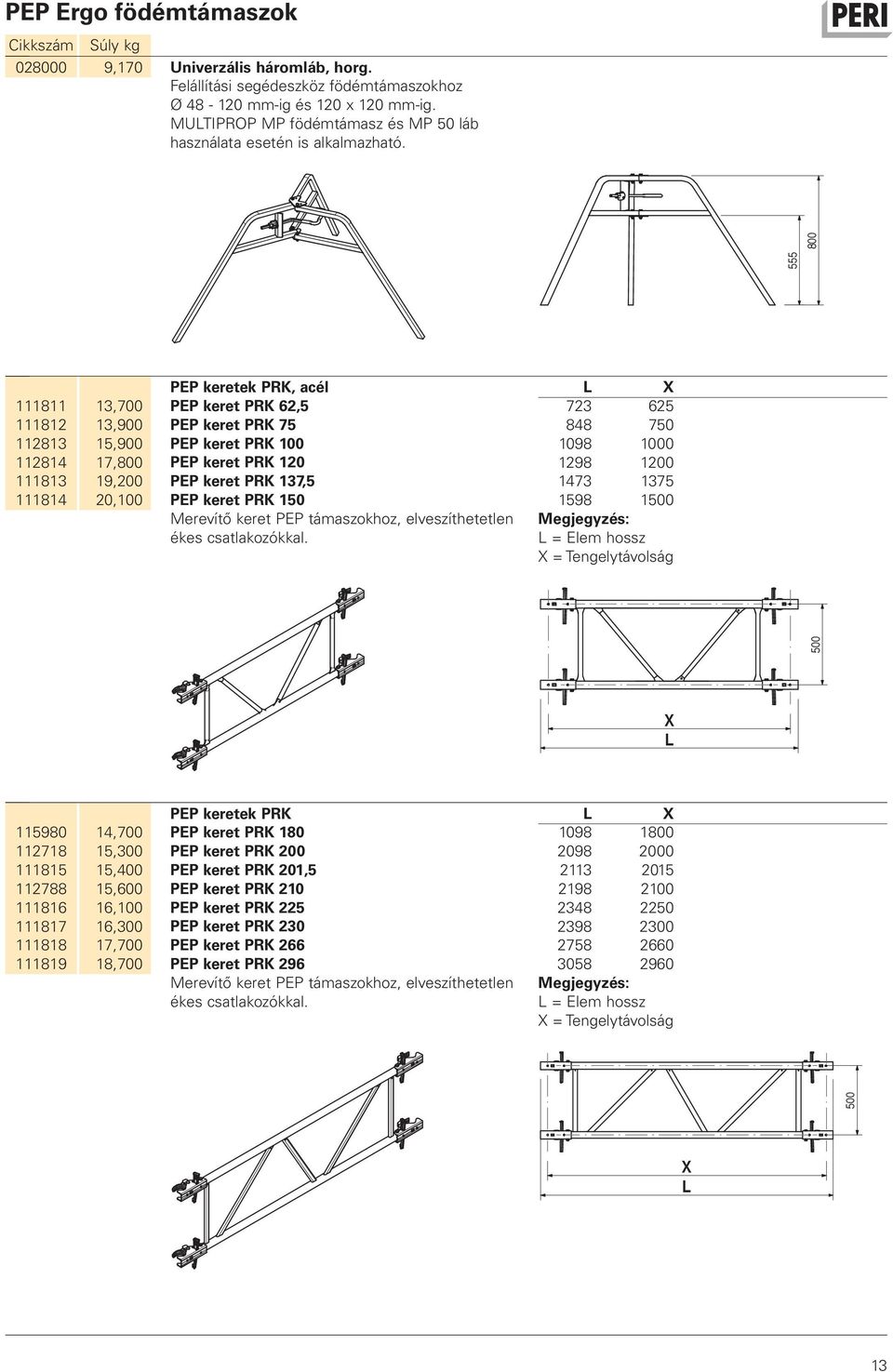 555 800 111811 111812 112813 112814 111813 111814 13,700 13,900 15,900 17,800 19,200 20,100 PEP keretek PRK, acél PEP keret PRK 62,5 PEP keret PRK 75 PEP keret PRK 100 PEP keret PRK 120 PEP keret PRK