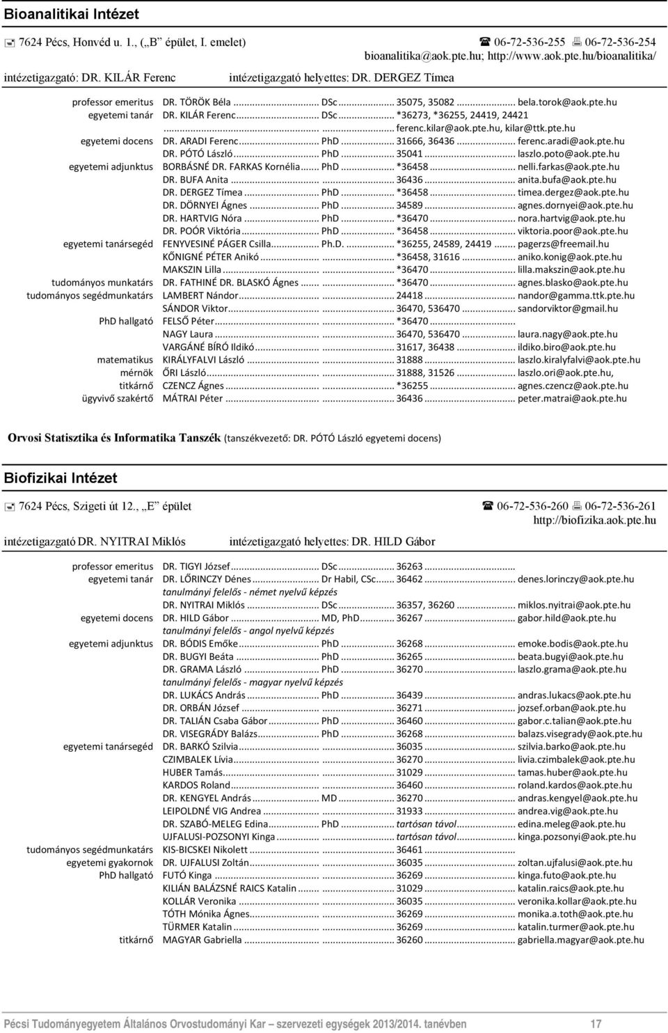 ..... ferenc.kilar@aok.pte.hu, kilar@ttk.pte.hu egyetemi docens DR. ARADI Ferenc... PhD... 31666, 36436... ferenc.aradi@aok.pte.hu DR. PÓTÓ László... PhD... 35041... laszlo.poto@aok.pte.hu egyetemi adjunktus BORBÁSNÉ DR.