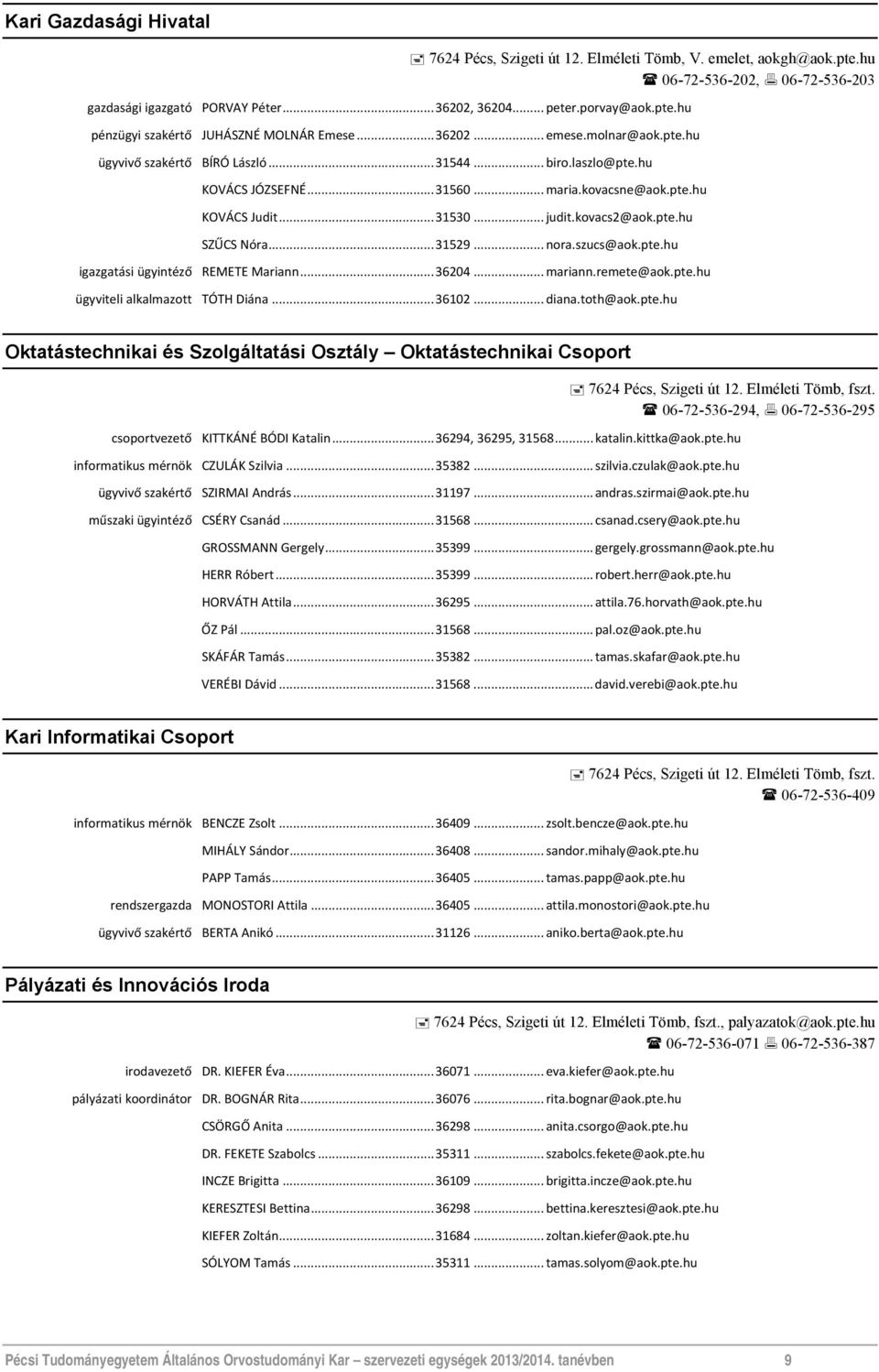 .. 31529... nora.szucs@aok.pte.hu igazgatási ügyintéző REMETE Mariann... 36204... mariann.remete@aok.pte.hu ügyviteli alkalmazott TÓTH Diána... 36102... diana.toth@aok.pte.hu Oktatástechnikai és Szolgáltatási Osztály Oktatástechnikai Csoport 7624 Pécs, Szigeti út 12.