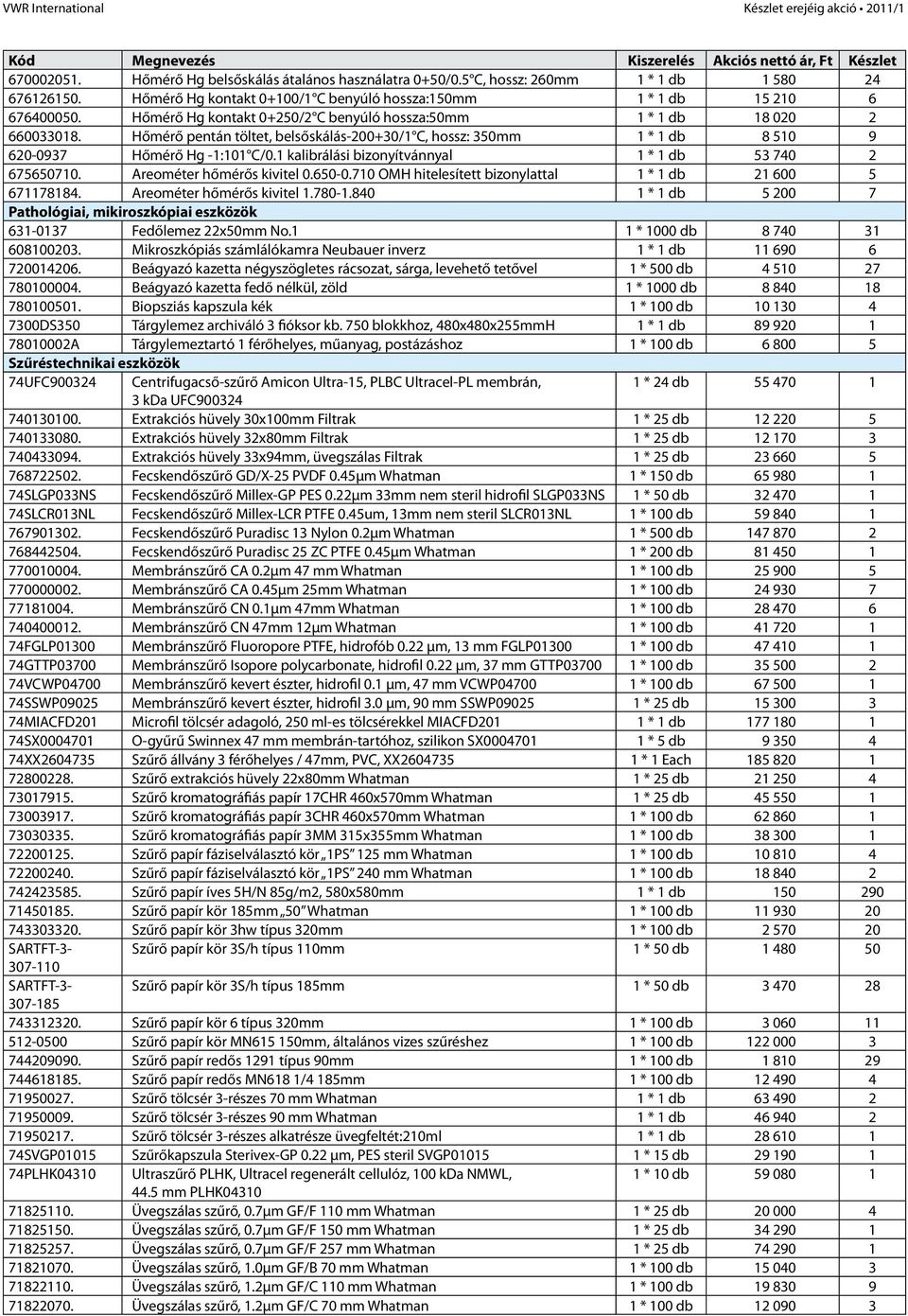 1 kalibrálási bizonyítvánnyal 1 * 1 db 53 740 2 675650710. Areométer hőmérős kivitel 0.650-0.710 OMH hitelesített bizonylattal 1 * 1 db 21 600 5 671178184. Areométer hőmérős kivitel 1.780-1.