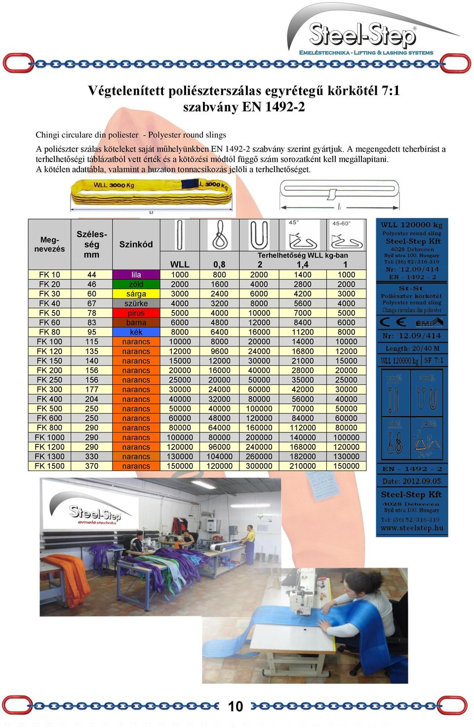 A kötélen adattábla, valamint a huzaton tonnacsíkozás jelöli a terhelhetőséget.