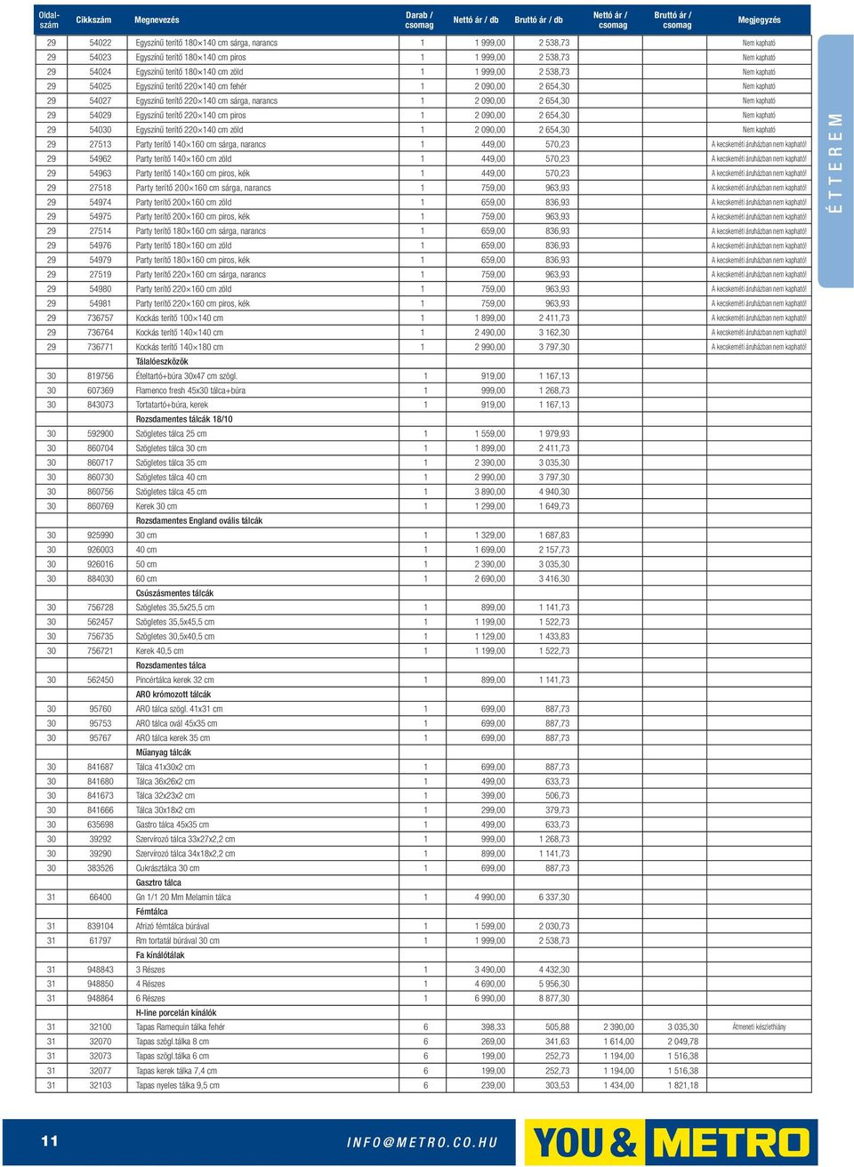 Egyszínű terítő 220 140 cm piros 1 2 090,00 2 654,30 Nem kapható 29 54030 Egyszínű terítő 220 140 cm zöld 1 2 090,00 2 654,30 Nem kapható 29 27513 Party terítő 140 160 cm sárga, narancs 1 449,00