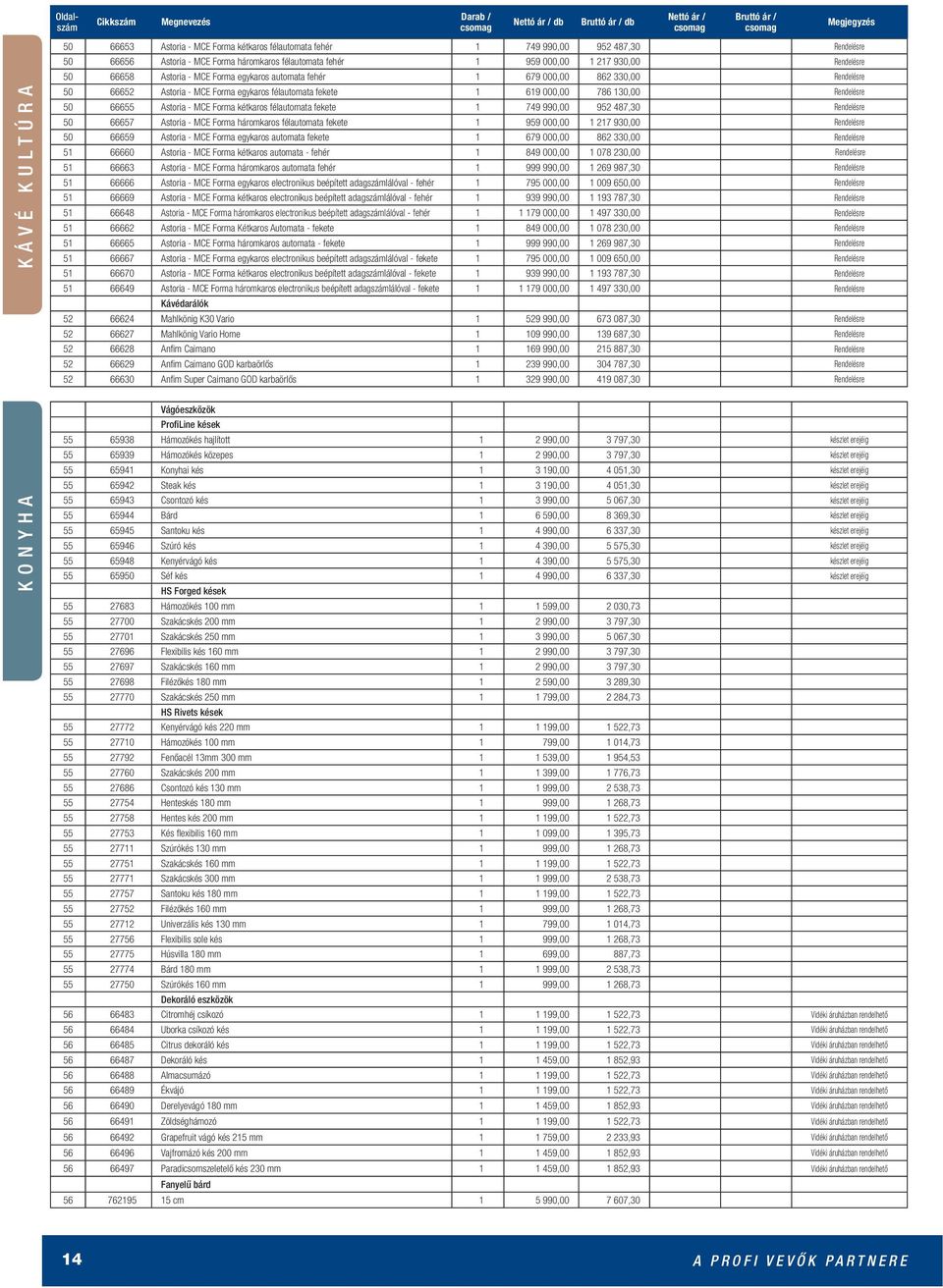 Astoria - MCE Forma kétkaros félautomata fekete 1 749 990,00 952 487,30 Rendelésre 50 66657 Astoria - MCE Forma háromkaros félautomata fekete 1 959 000,00 1 217 930,00 Rendelésre 50 66659 Astoria -