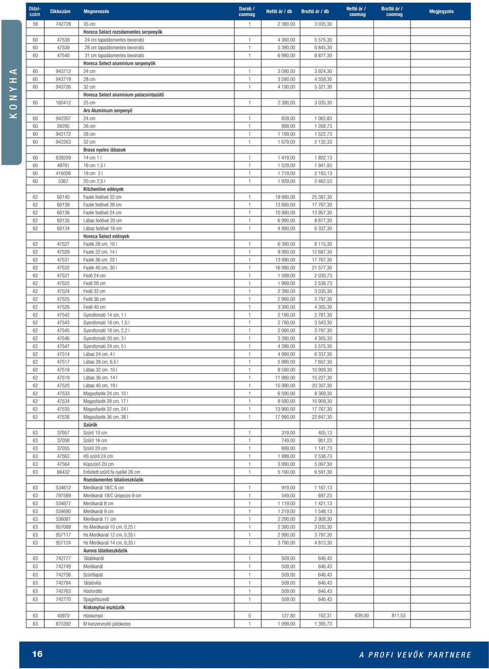 321,30 Horeca Select alumínium palacsintasütő 60 160412 25 cm 1 2 390,00 3 035,30 Aro Alumínium serpenyő 60 942207 24 cm 1 839,00 1 065,83 60 28295 26 cm 1 999,00 1 268,73 60 942172 28 cm 1 1 199,00