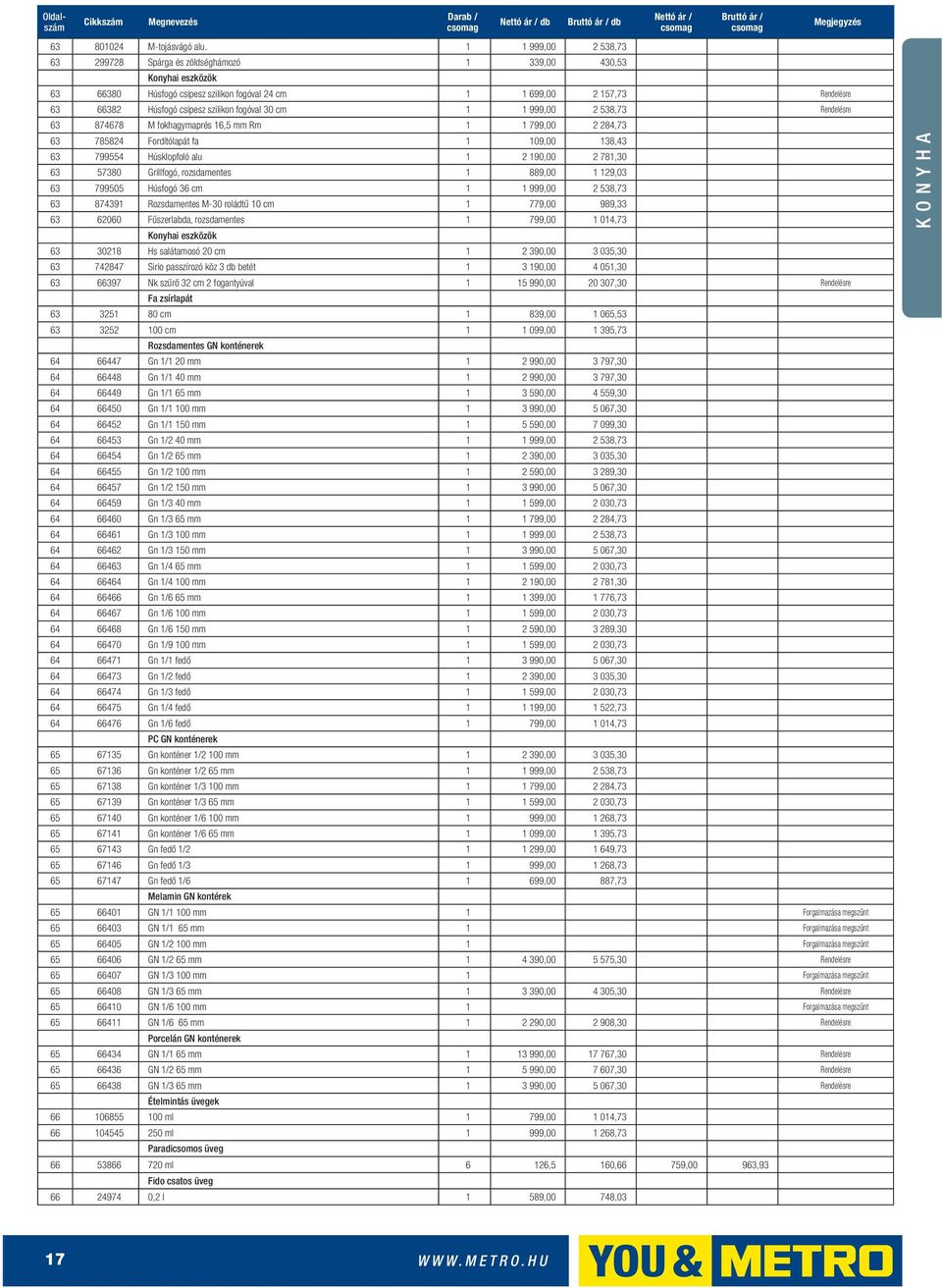 fogóval 30 cm 1 1 999,00 2 538,73 Rendelésre 63 874678 M fokhagymaprés 16,5 mm Rm 1 1 799,00 2 284,73 63 785824 Fordítólapát fa 1 109,00 138,43 63 799554 Húsklopfoló alu 1 2 190,00 2 781,30 63 57380