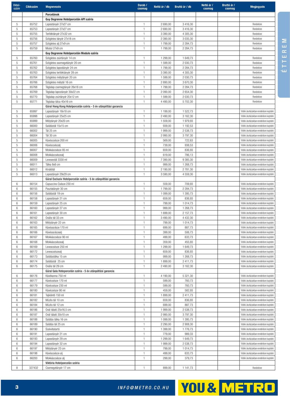 Rendelésre Guy Degrenne Hotelporcelán Modulo széria 5 65760 Szögletes zsúrtányér 14 cm 1 1 299,00 1 649,73 Rendelésre 5 65761 Szögletes ssemegetányér 20 cm 1 1 599,00 2 030,73 Rendelésre 5 65762