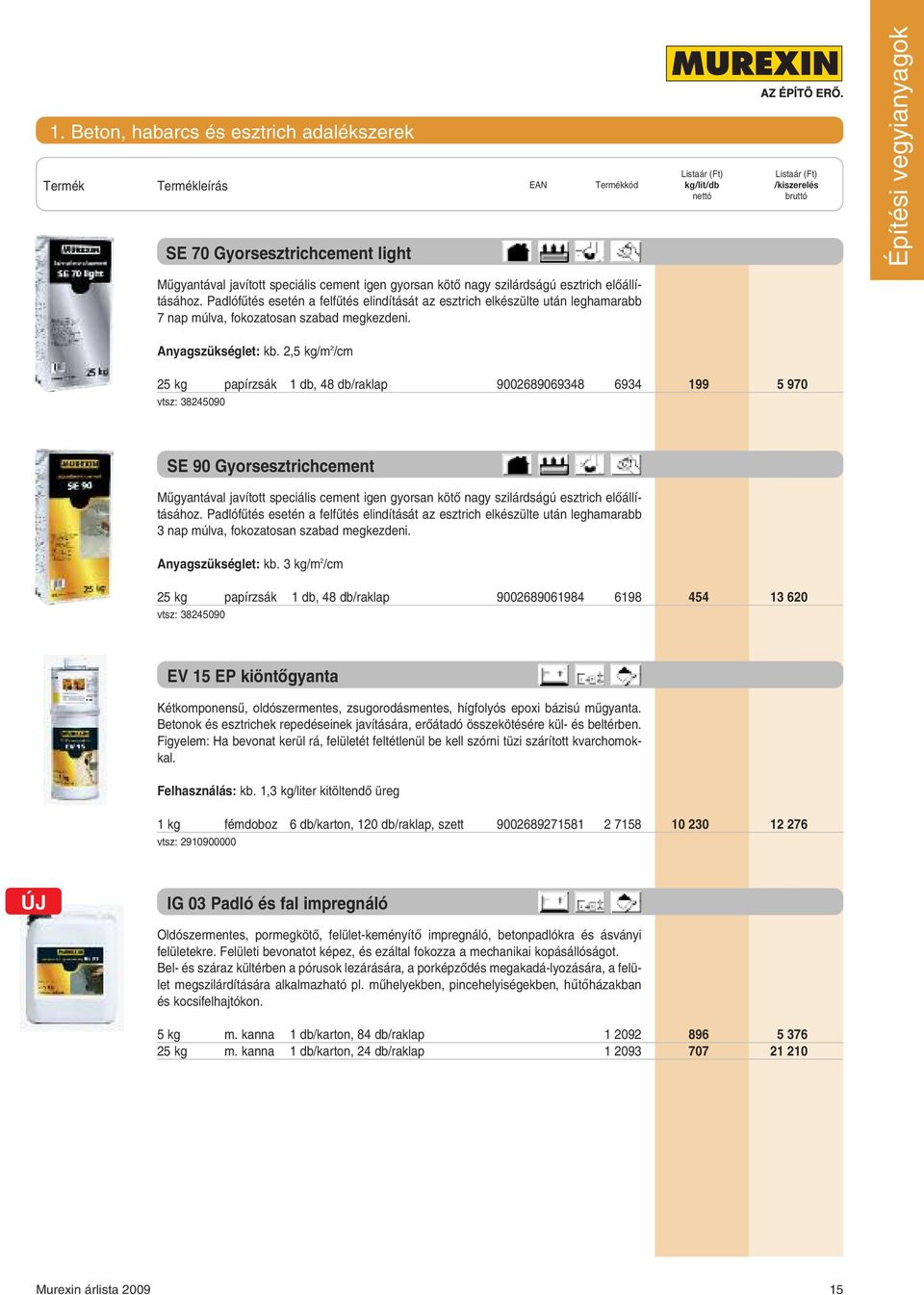 2,5 kg/m 2 /cm 25 kg papírzsák 1 db, 48 db/raklap 9002689069348 6934 199 5 970 vtsz: 38245090 SE 90 Gyorsesztrichcement Mûgyantával javított speciális cement igen gyorsan kötô nagy szilárdságú