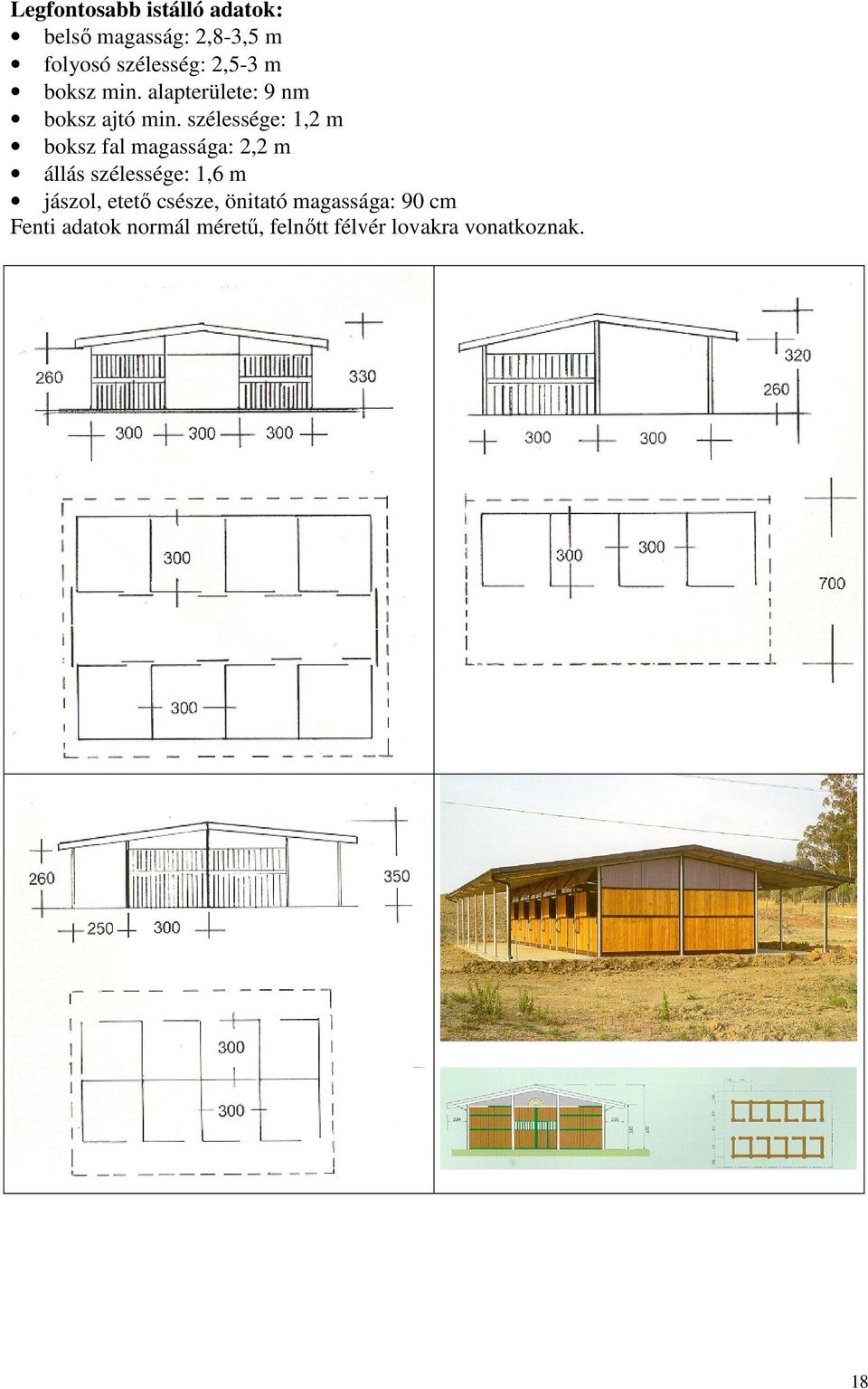 szélessége: 1,2 m boksz fal magassága: 2,2 m állás szélessége: 1,6 m jászol,