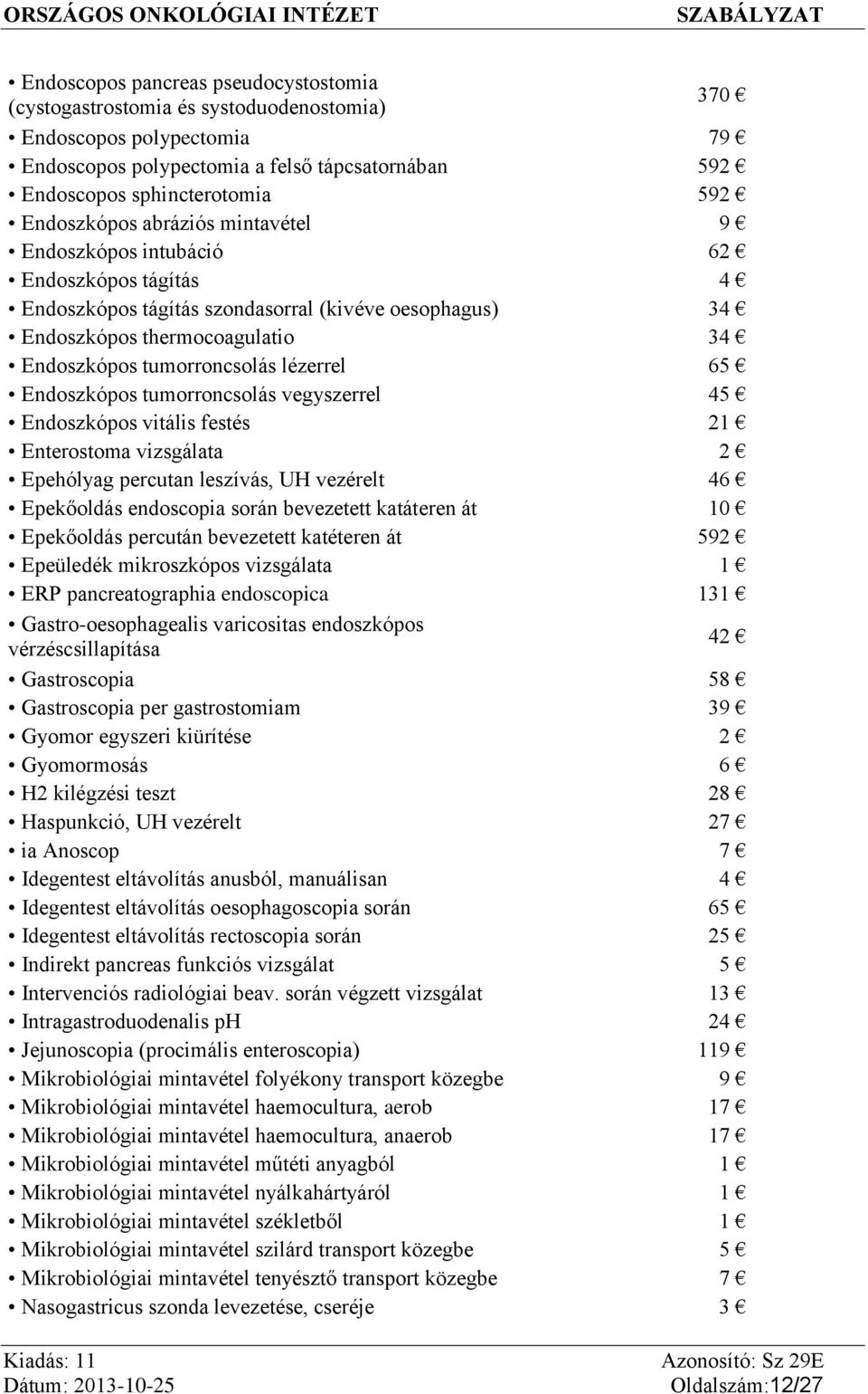 lézerrel 65 Endoszkópos tumorroncsolás vegyszerrel 45 Endoszkópos vitális festés 21 Enterostoma vizsgálata 2 Epehólyag percutan leszívás, UH vezérelt 46 Epekőoldás endoscopia során bevezetett