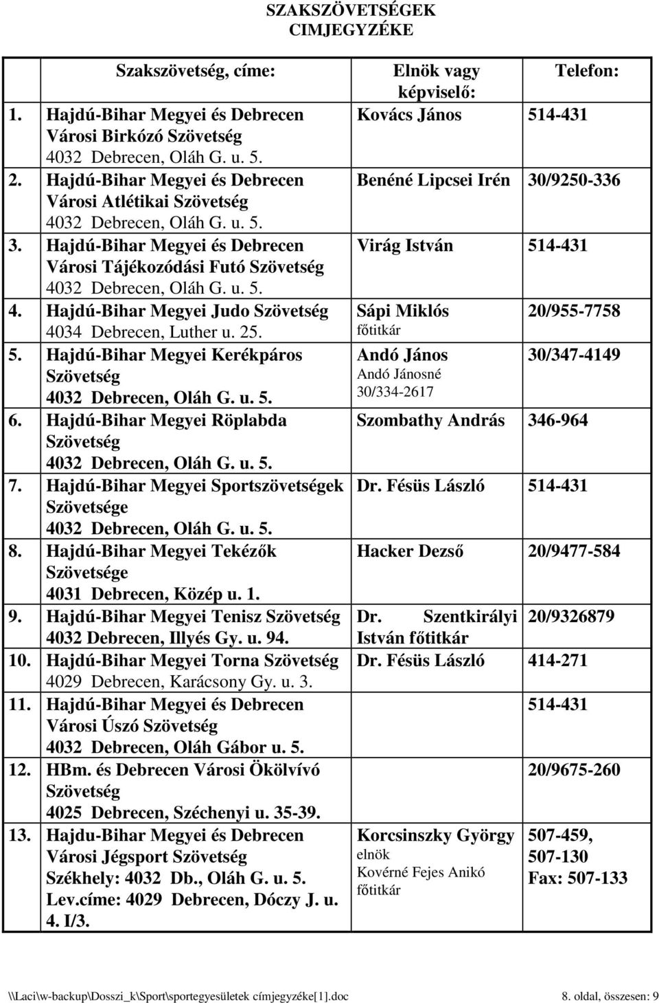 Hajdú-Bihar Megyei Röplabda Szövetség 7. Hajdú-Bihar Megyei Sportszövetségek Szövetsége 8. Hajdú-Bihar Megyei Tekézık Szövetsége 4031 Debrecen, Közép u. 1. 9.