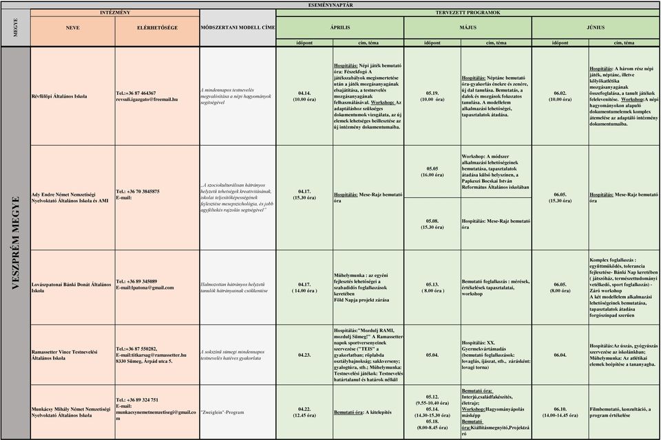 Az adaptáláshoz szükséges dokumentumok vizsgálata, az új elemek lehetséges beillesztése az új intézmény dokumentumaiba. Néptánc bemutató -gyakorlás énekre és zenére, új dal tanulása.