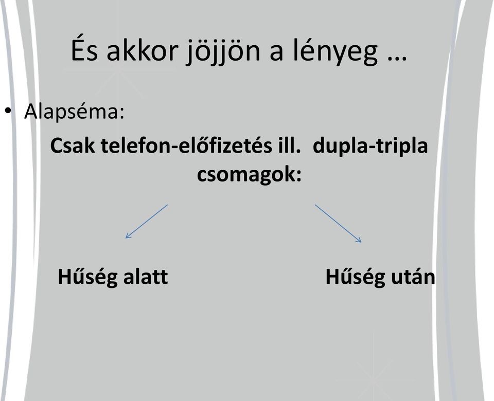 telefon-előfizetés ill.