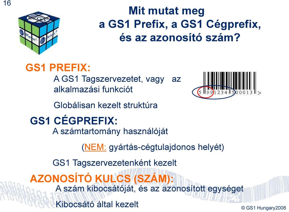 GS1 CÉGPREFIX: A számtartomány használóját (NEM: gyártás-cégtulajdonos helyét) GS1