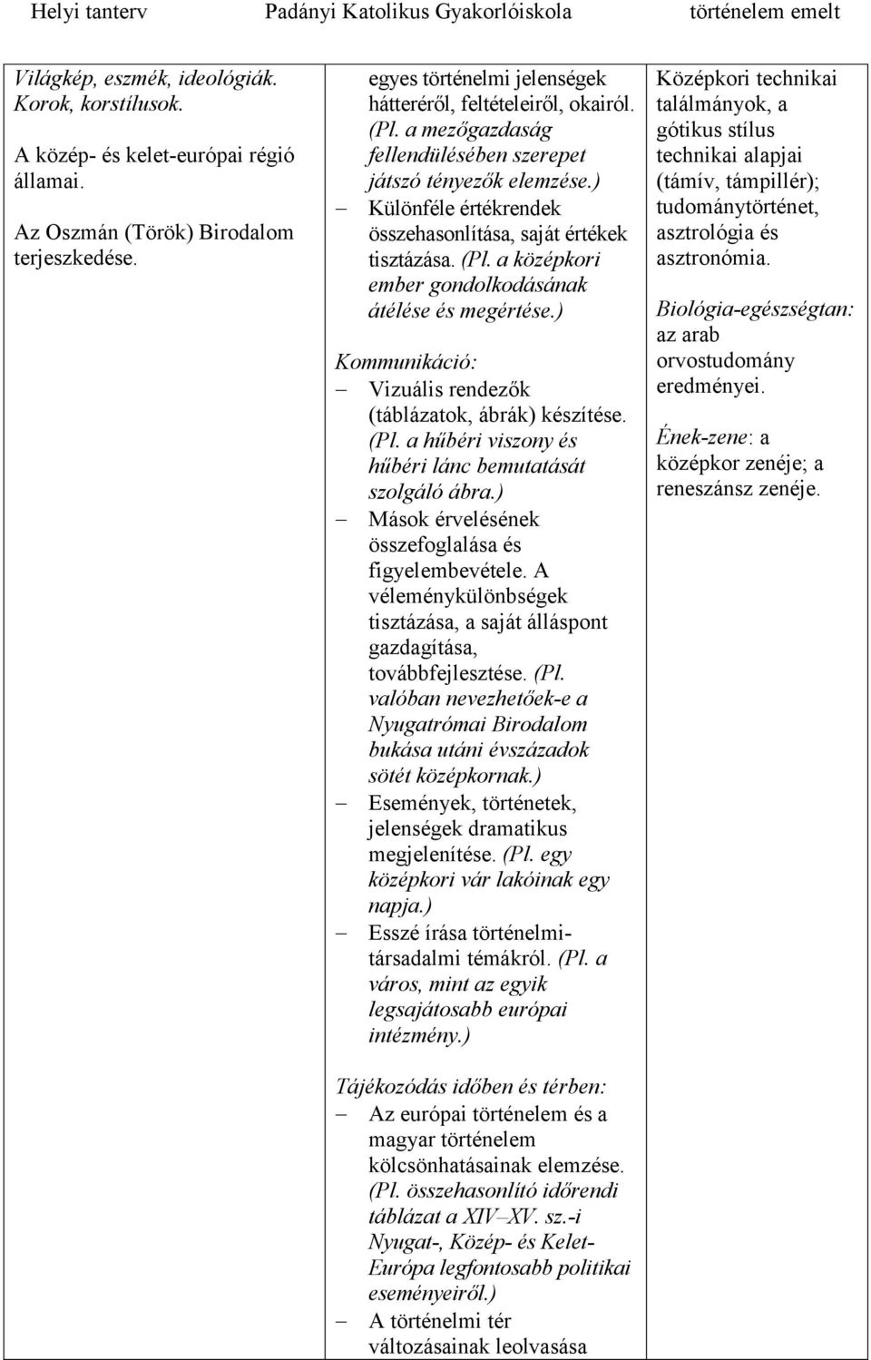 ) Kommunikáció: Vizuális rendezők (táblázatok, ábrák) készítése. (Pl. a hűbéri viszony és hűbéri lánc bemutatását szolgáló ábra.) Mások érvelésének összefoglalása és figyelembevétele.