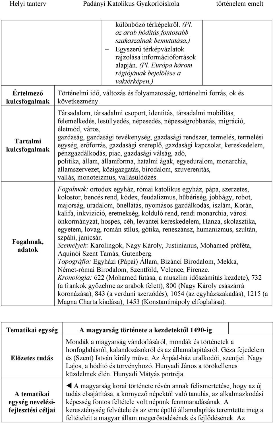 Társadalom, társadalmi csoport, identitás, társadalmi mobilitás, felemelkedés, lesüllyedés, népesedés, népességrobbanás, migráció, életmód, város, gazdaság, gazdasági tevékenység, gazdasági rendszer,