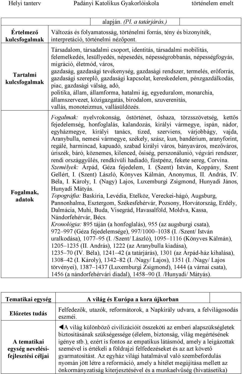 gazdasági rendszer, termelés, erőforrás, gazdasági szereplő, gazdasági kapcsolat, kereskedelem, pénzgazdálkodás, piac, gazdasági válság, adó, politika, állam, államforma, hatalmi ág, egyeduralom,